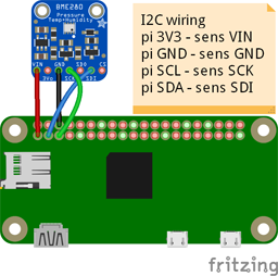 BME280 to GPIO RPI